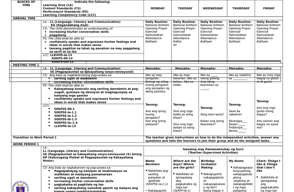 Kindergarten Dll Melc Q1 Week 1 Blocks Of Time Indicate The Following Learning Area La 7266