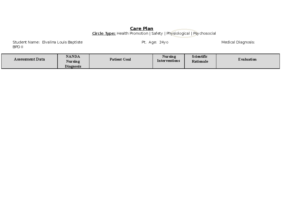 care-plan-mental-health-nsg-3450-studocu