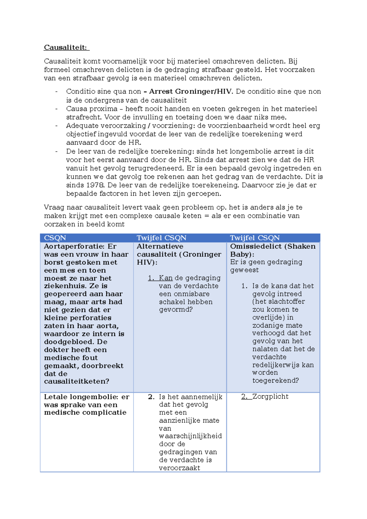 Werkgroep 1 Materieel Strafrecht - Causaliteit: Causaliteit Komt ...