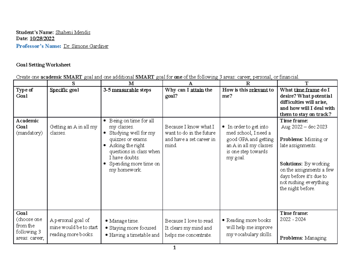 Goal Setting Worksheet 2020 (71)-1-1 (1) - Student’s Name: Shaheni ...