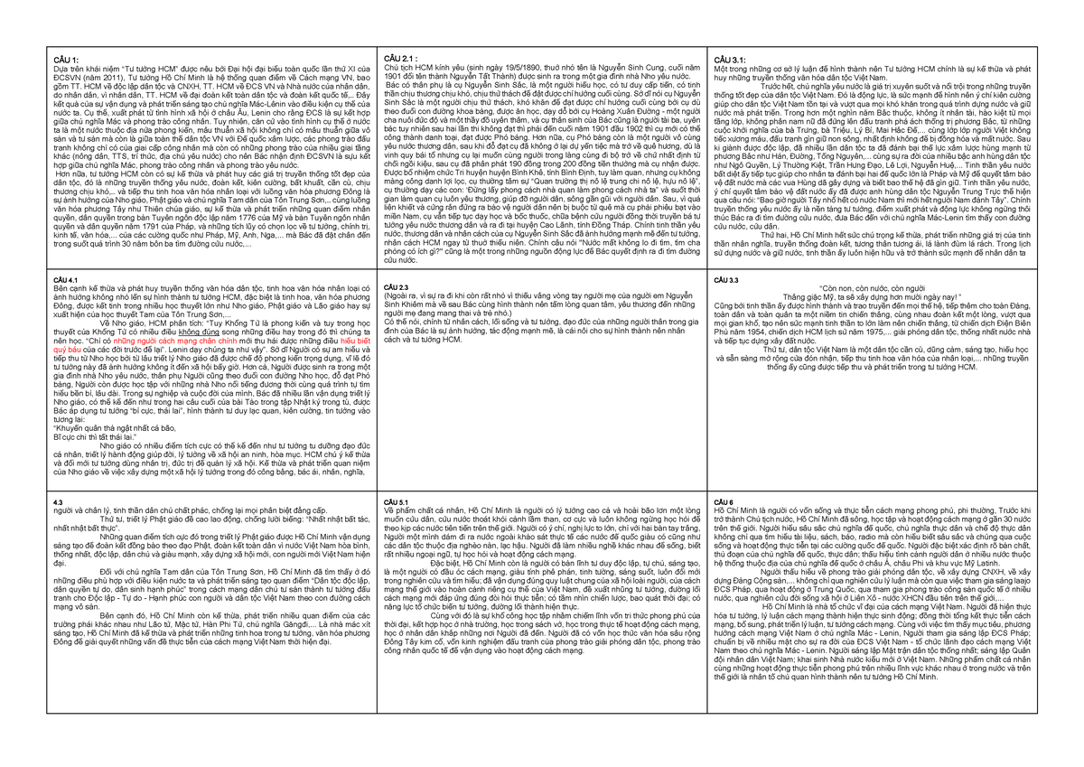 Tthcm Chính - CÂU 1: Dự A Trên Khá I Niệ M “Tư Tưở Ng HCM” đượ C Nêu B ...