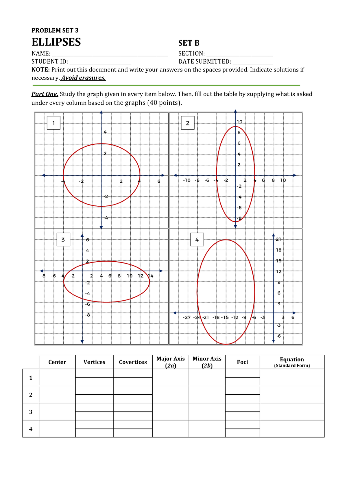 Problem Set 3 Ellipses Set B - PROBLEM SET 3 ELLIPSES SET B NAME: - Studocu