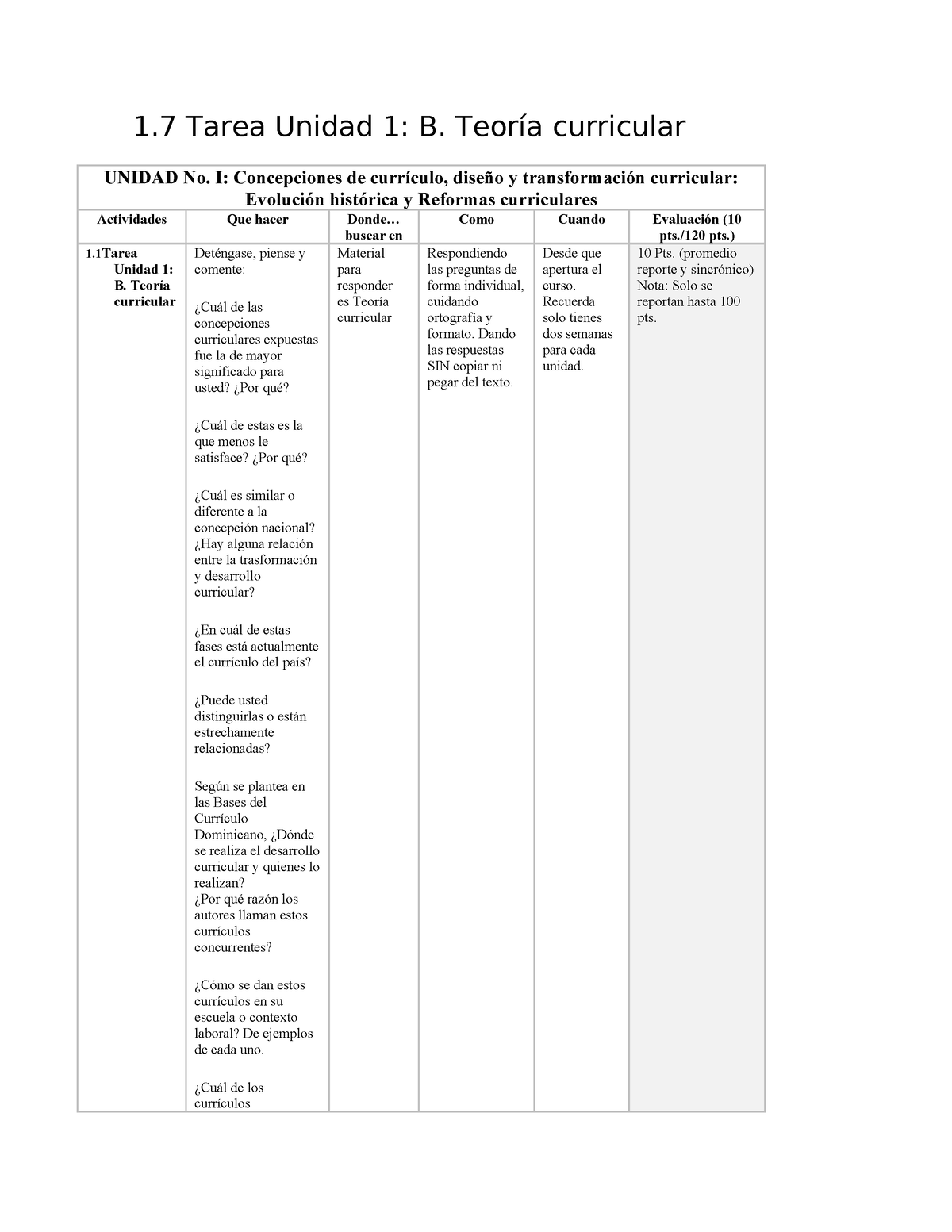 1.7 Tarea Unidad 1 - Trabajo De Investigacion - 1 Tarea Unidad 1: B ...