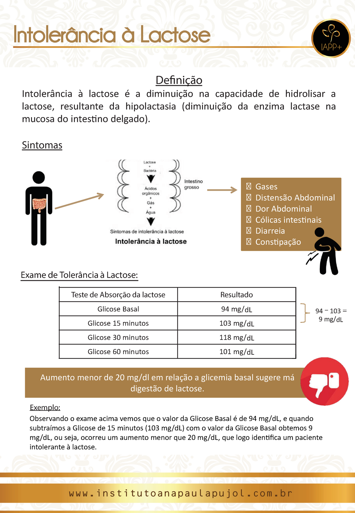 Exame Intolerancia A Lactose Atualizado Fisiologia Humana Unicsul Studocu