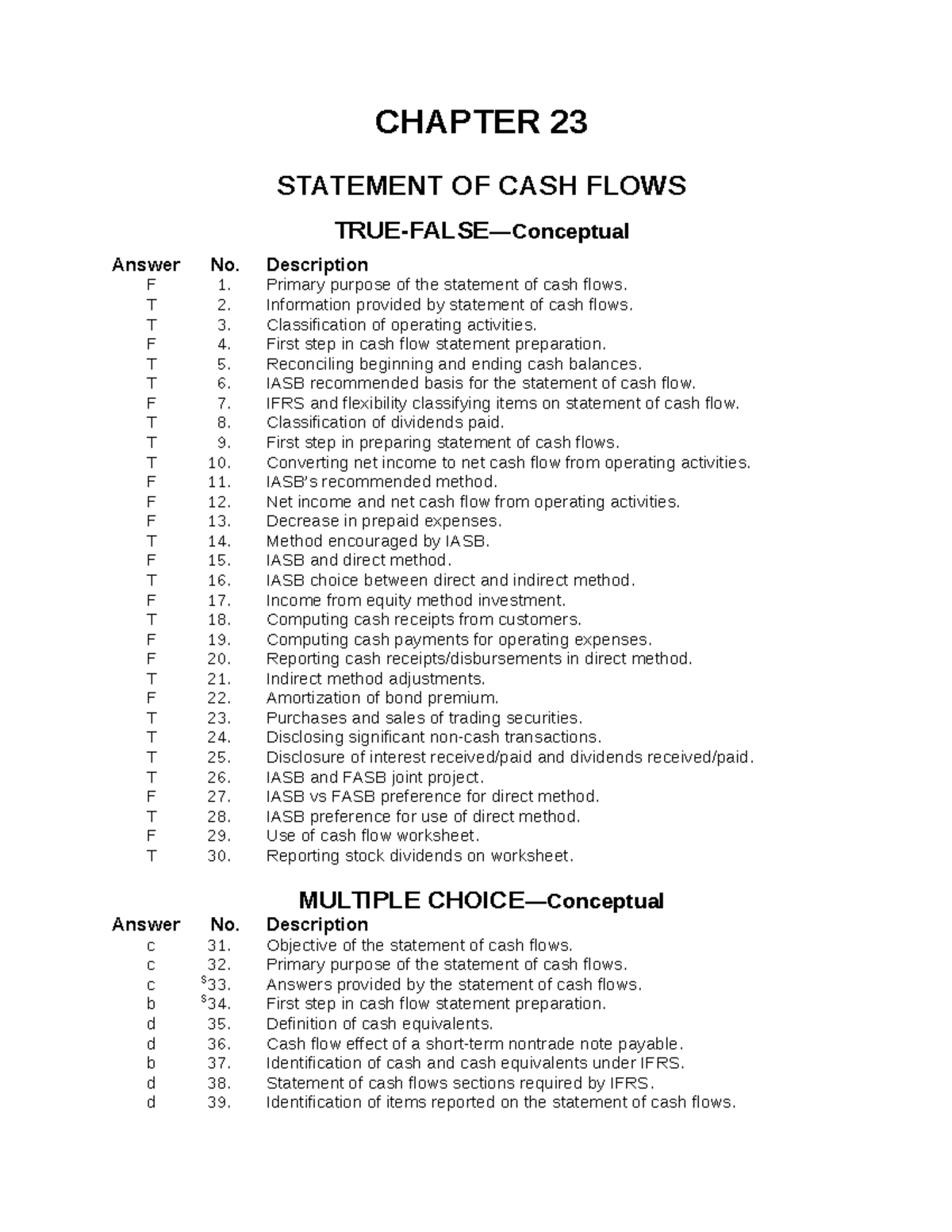 Test Bank Akm 23 Test Bank Chapter 23 Statement Of Cash Flows True