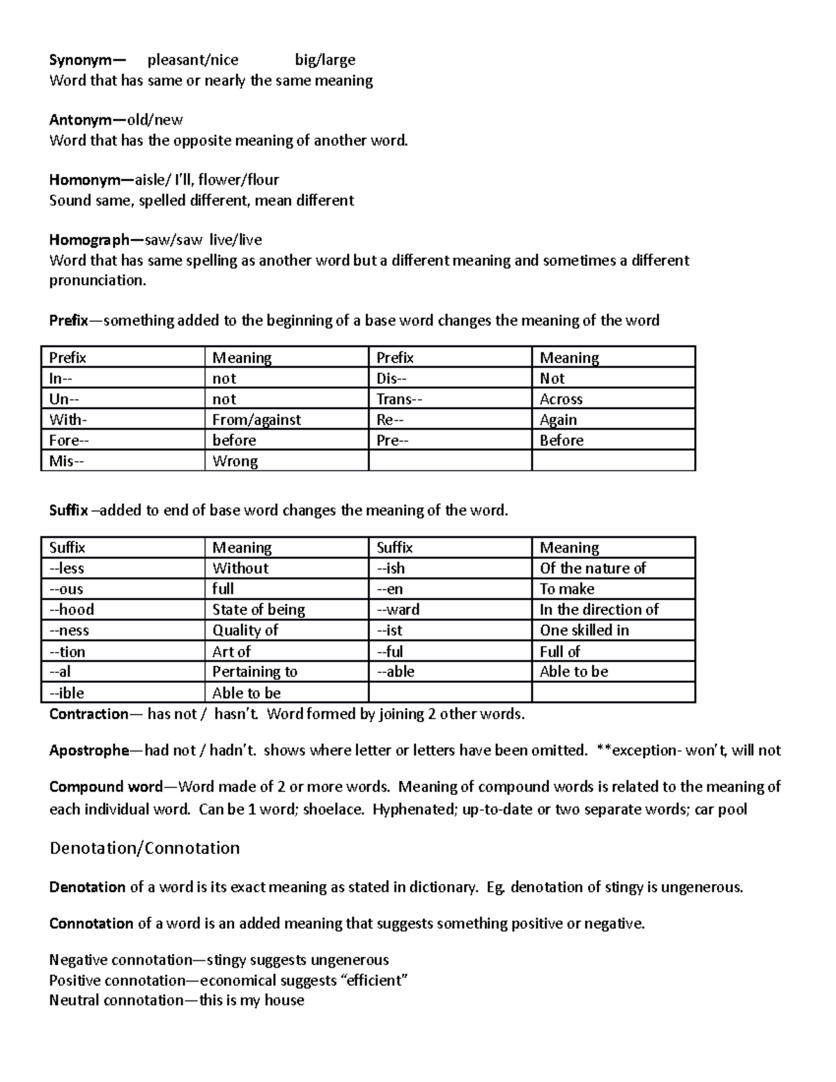 independent-and-subordinate-clauses-synonym-pleasant-nice-big-large