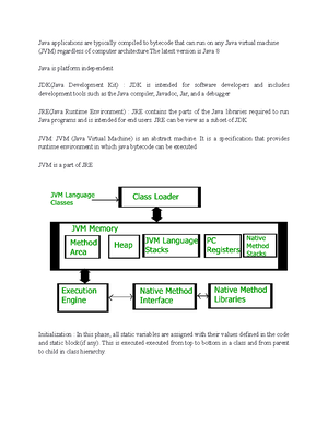 Java Notes Unit - 2 - Interfaces in JAVA Like class, an interface can ...