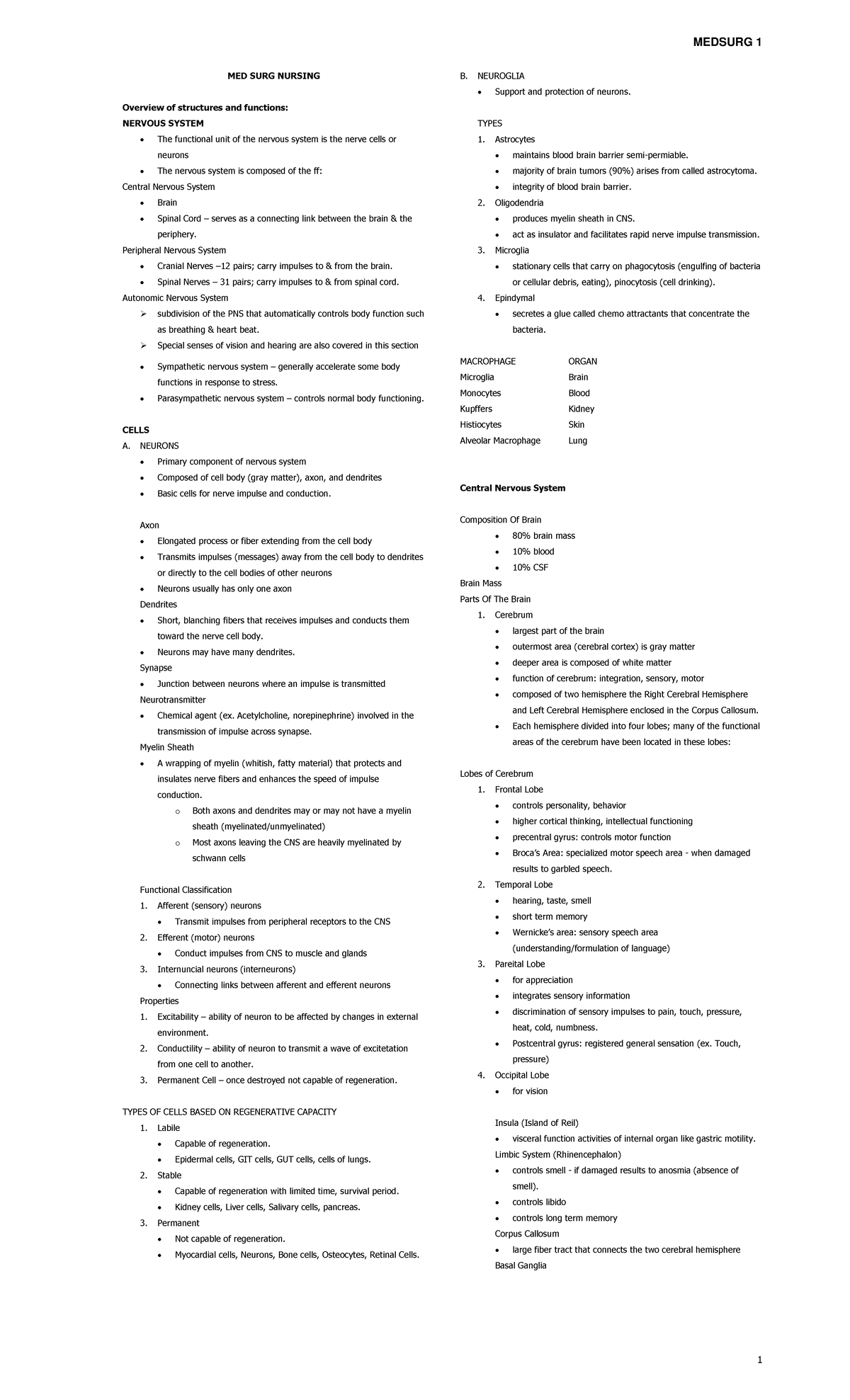 Medsurg 1 - Medical Surgical Lecture Notes For Nursing - MED SURG ...