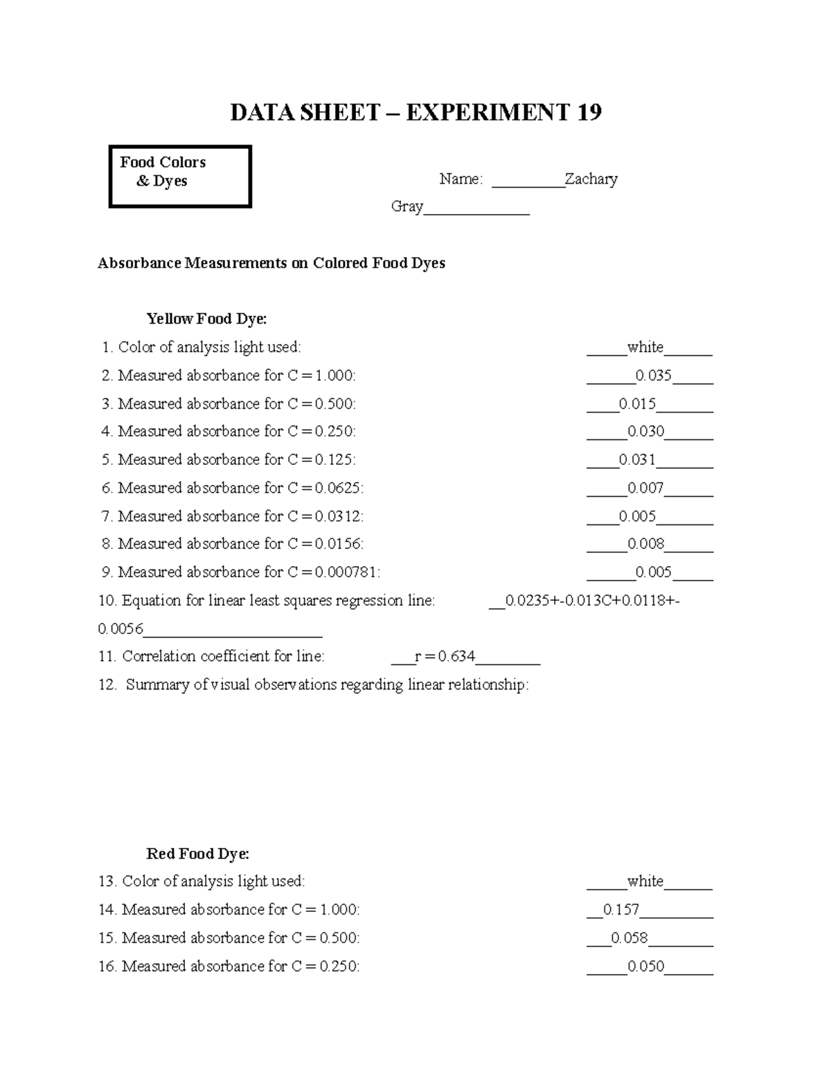 DATA Sheet – Experiment 19 absorbance - DATA SHEET – EXPERIMENT 19 Name ...
