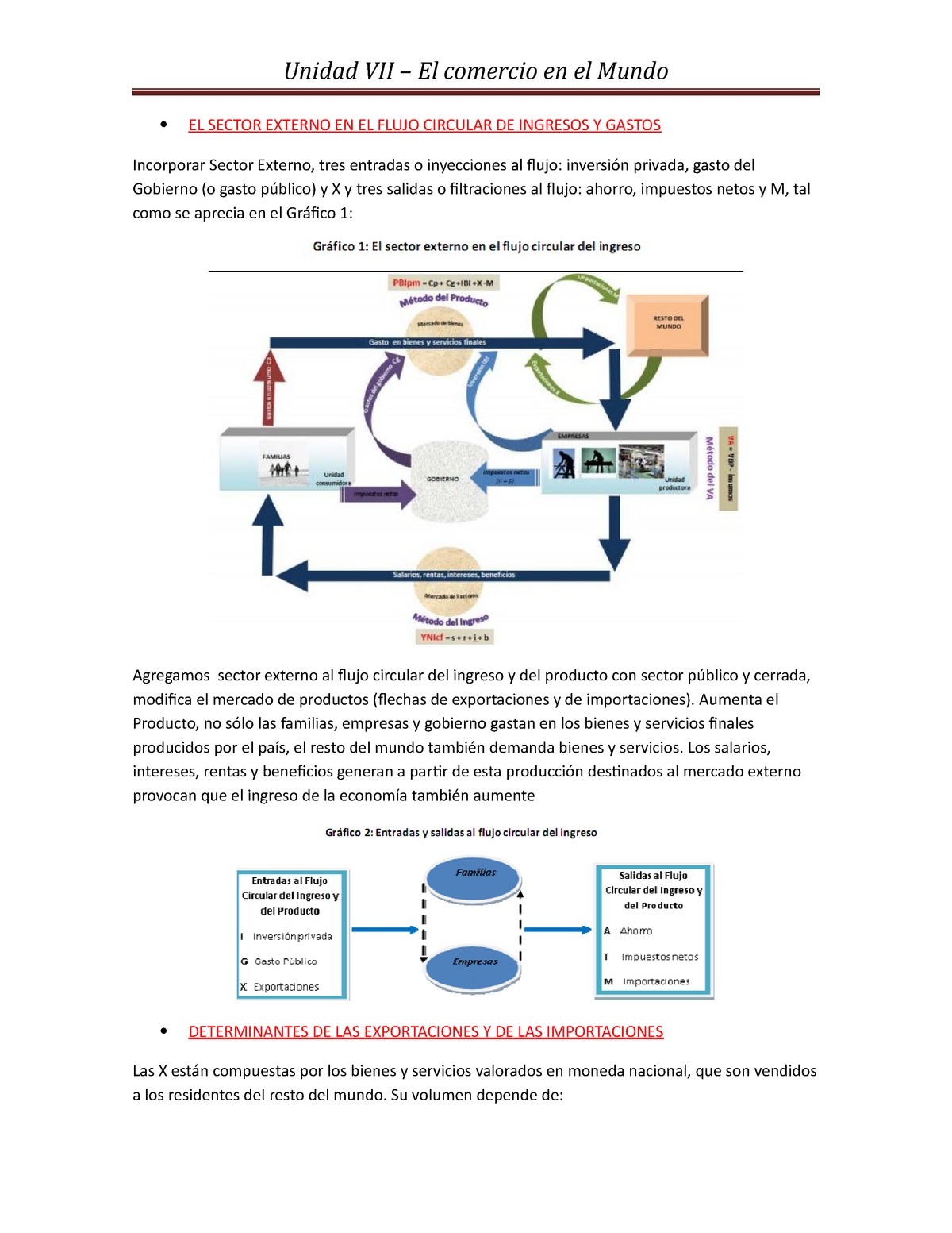Unidad 7 intro economia -  EL SECTOR EXTERNO EN EL FLUJO CIRCULAR DE  INGRESOS Y GASTOS Incorporar - Studocu