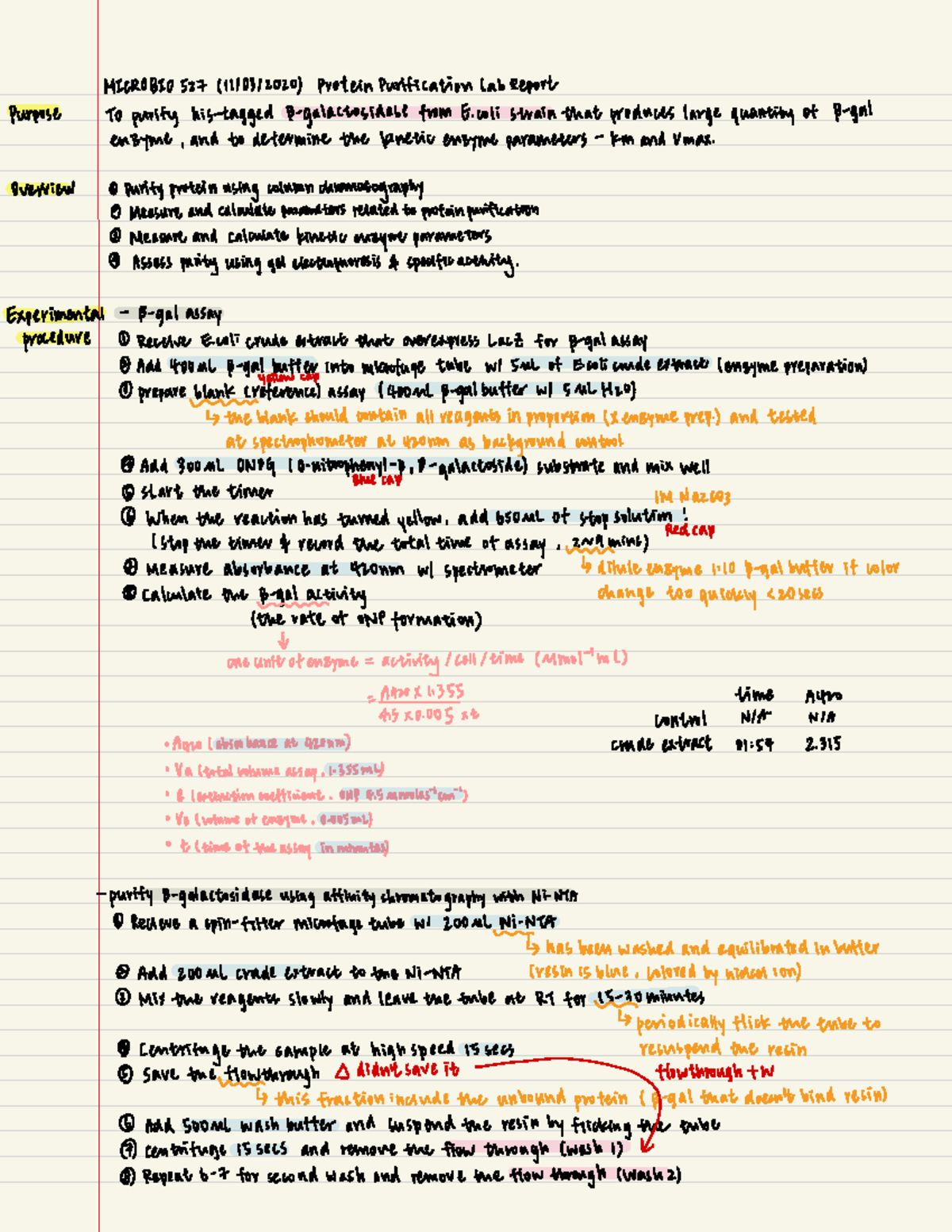 Protein Purification Lab Report MICRO BIO 527 ( 11103120201
