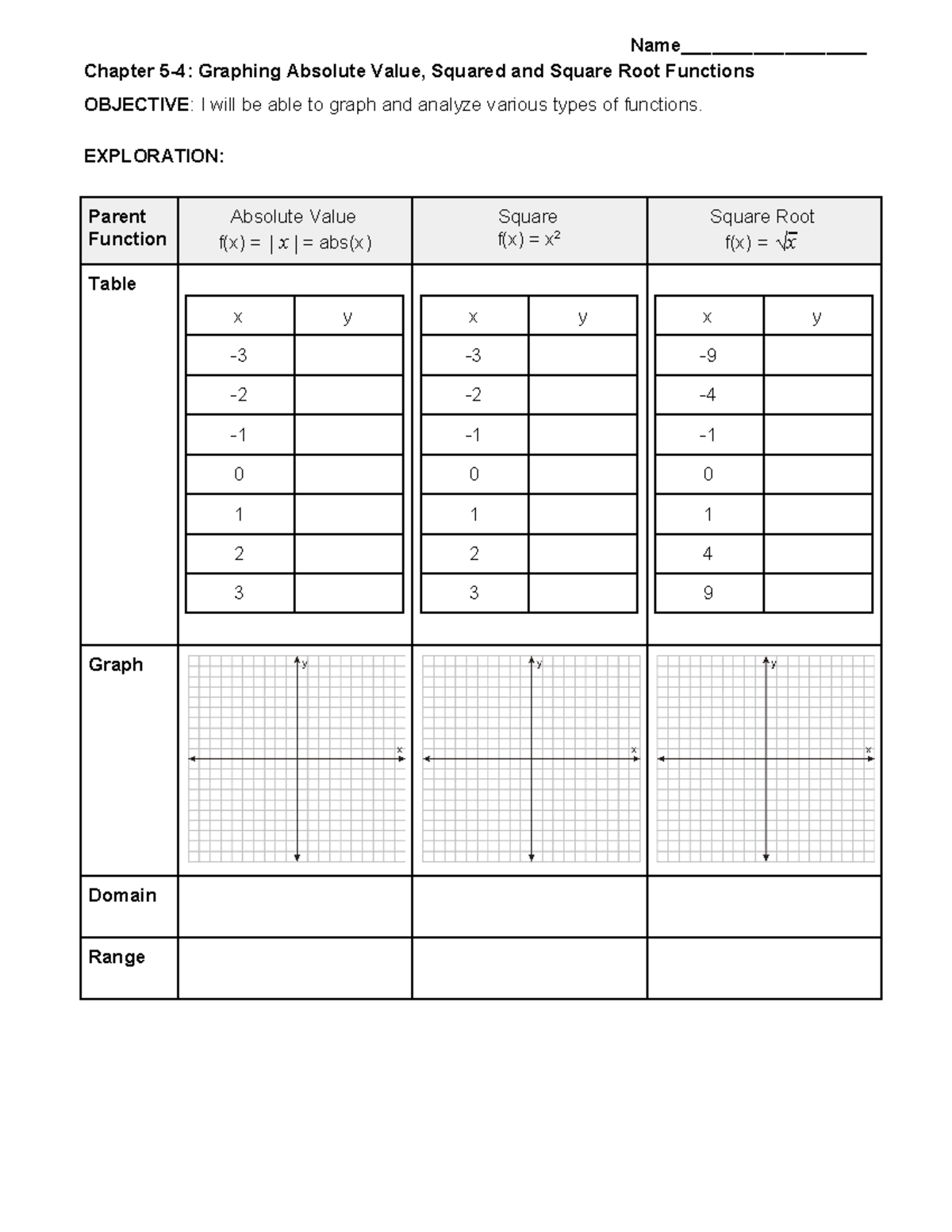 Chapter 5-4 Note Packet - Name__________________ Chapter 5-4: Graphing ...