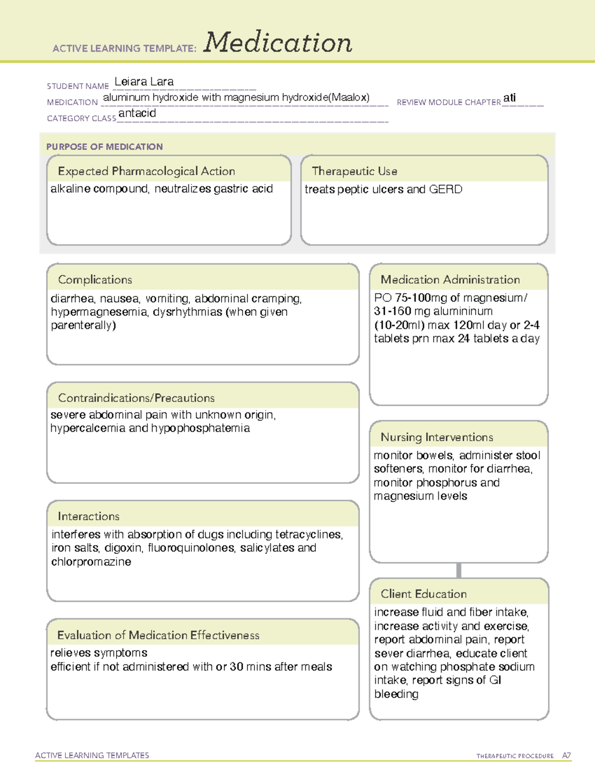 Aluminum hydroxide ATI Med Sheet-2 - ACTIVE LEARNING TEMPLATES ...