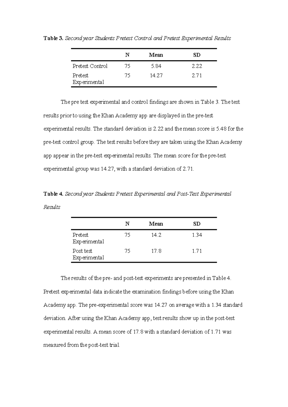 Table 3 Table 3. Second year Students Pretest Control and Pretest Experimental Results N Mean
