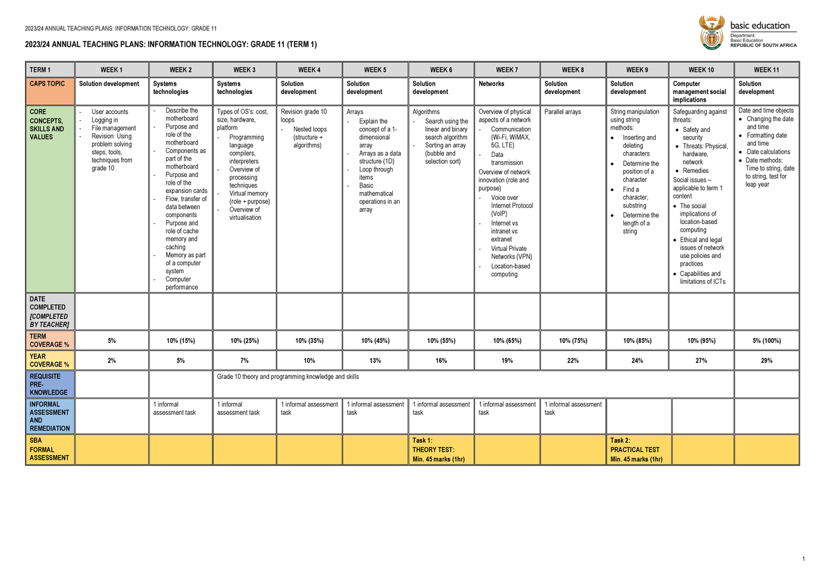 ATP Life orientation - 2023/24 ANNUAL TEACHING PLANS: INFORMATION ...