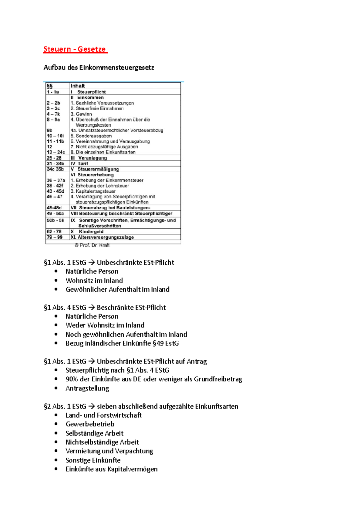 Steuern - Gesetze - Steuern - Gesetze Aufbau Des Einkommensteuergesetz ...