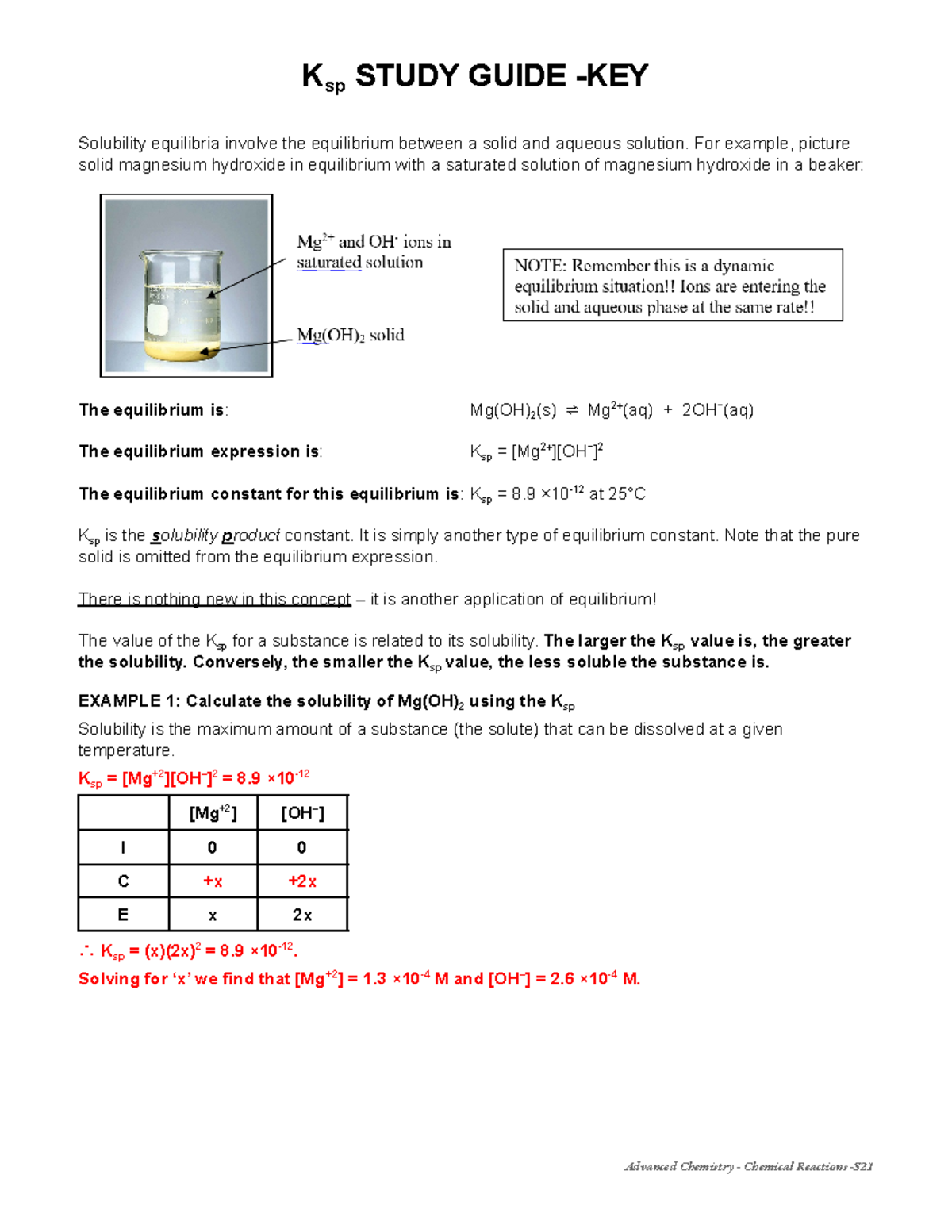 Ksp Study Guide and Worked Problems Ksp STUDY GUIDE KEY Solubility
