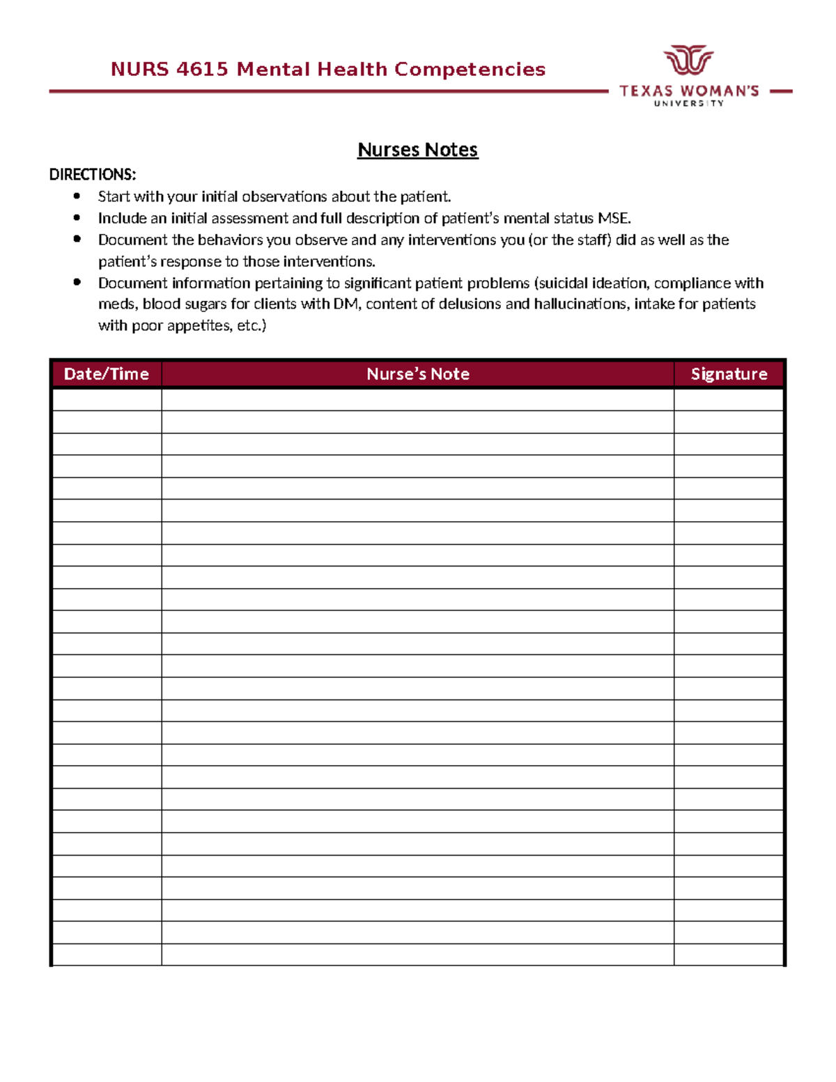 NURS4615 NN Med Template - Nurses Notes DIRECTIONS: Start with your ...
