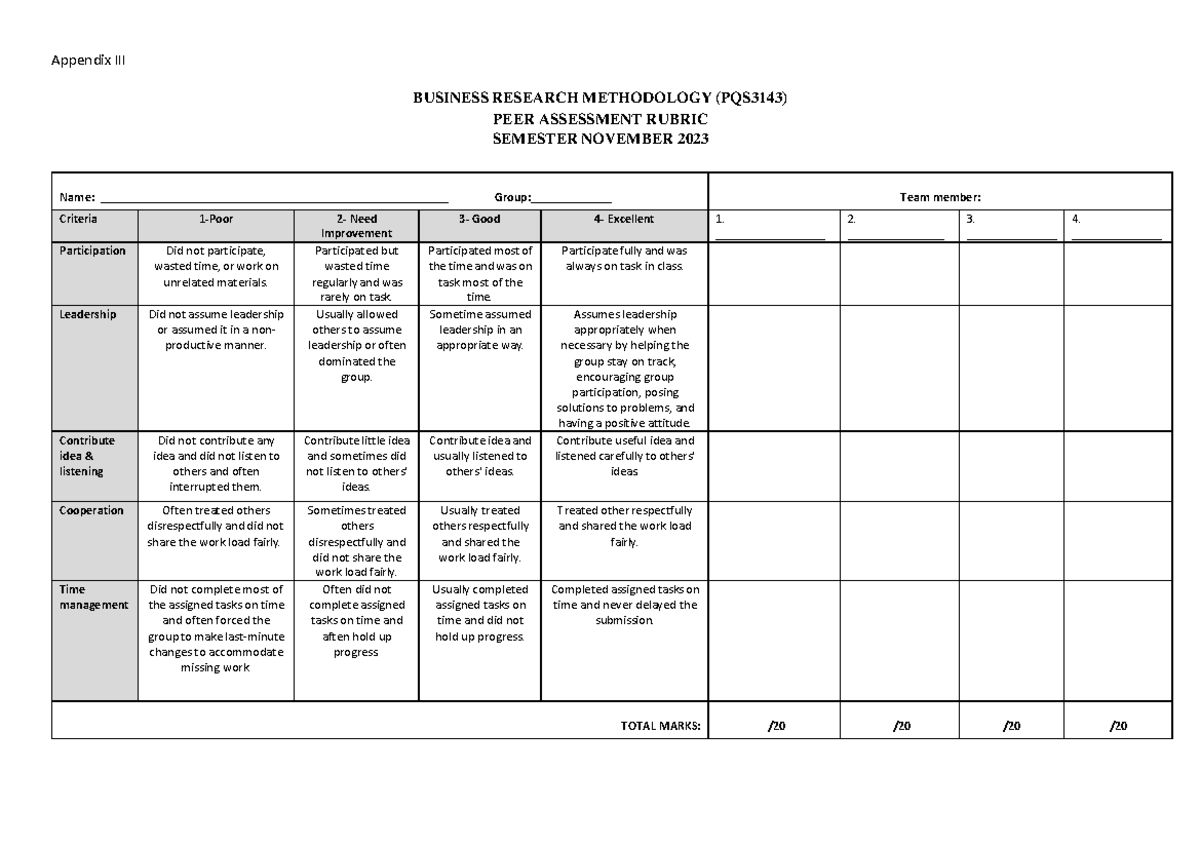 Appendix Iii Peer Assessment Rubric Appendix Iii Business Research Methodology Pqs3143 0214