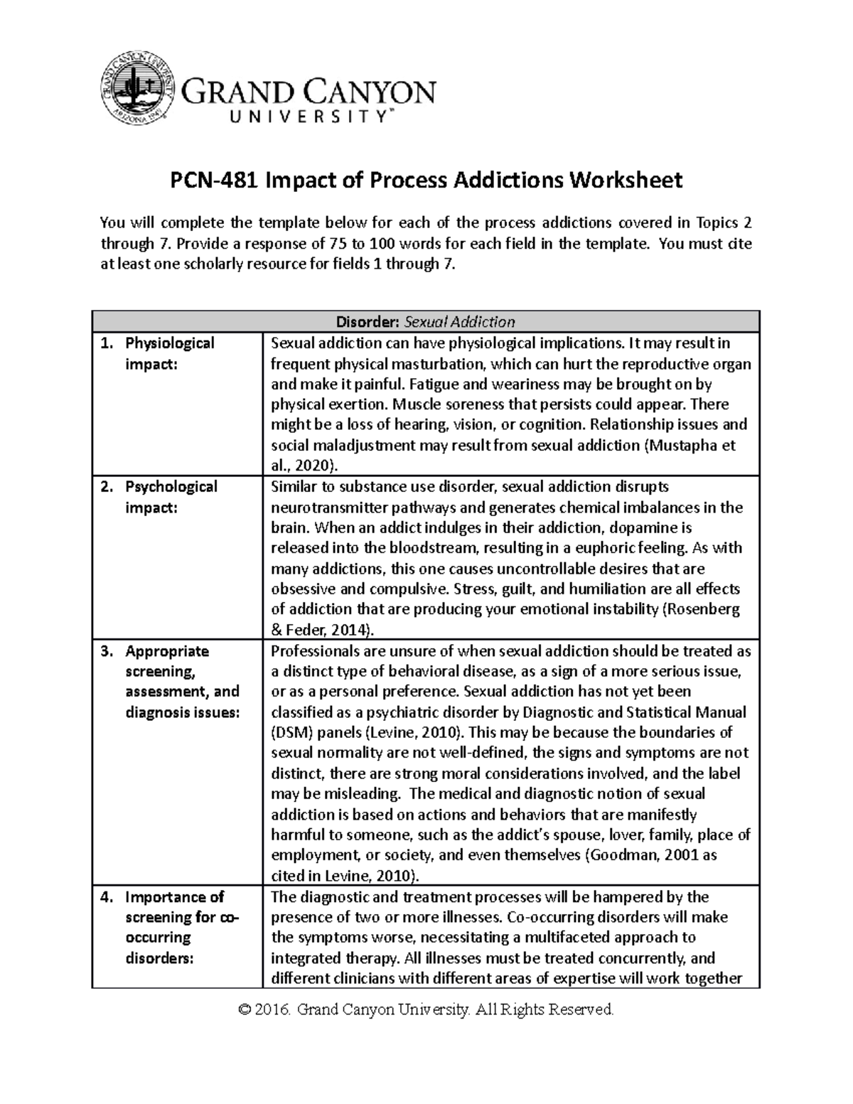 PCN 481 Topic 4 Impact of Process Addictions Worksheet Sexual Addiction ...