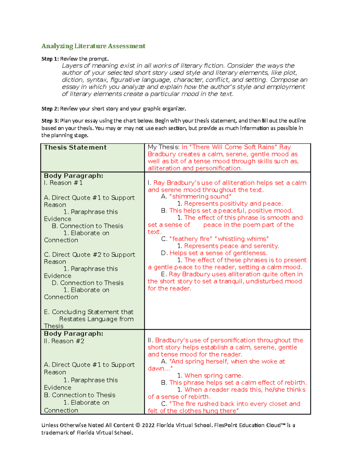 explain the meaning of literature review