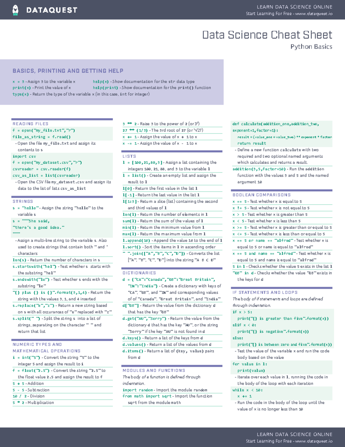 Python cheat sheet basic - R E A D I N G F I L E S f = open("my_file ...