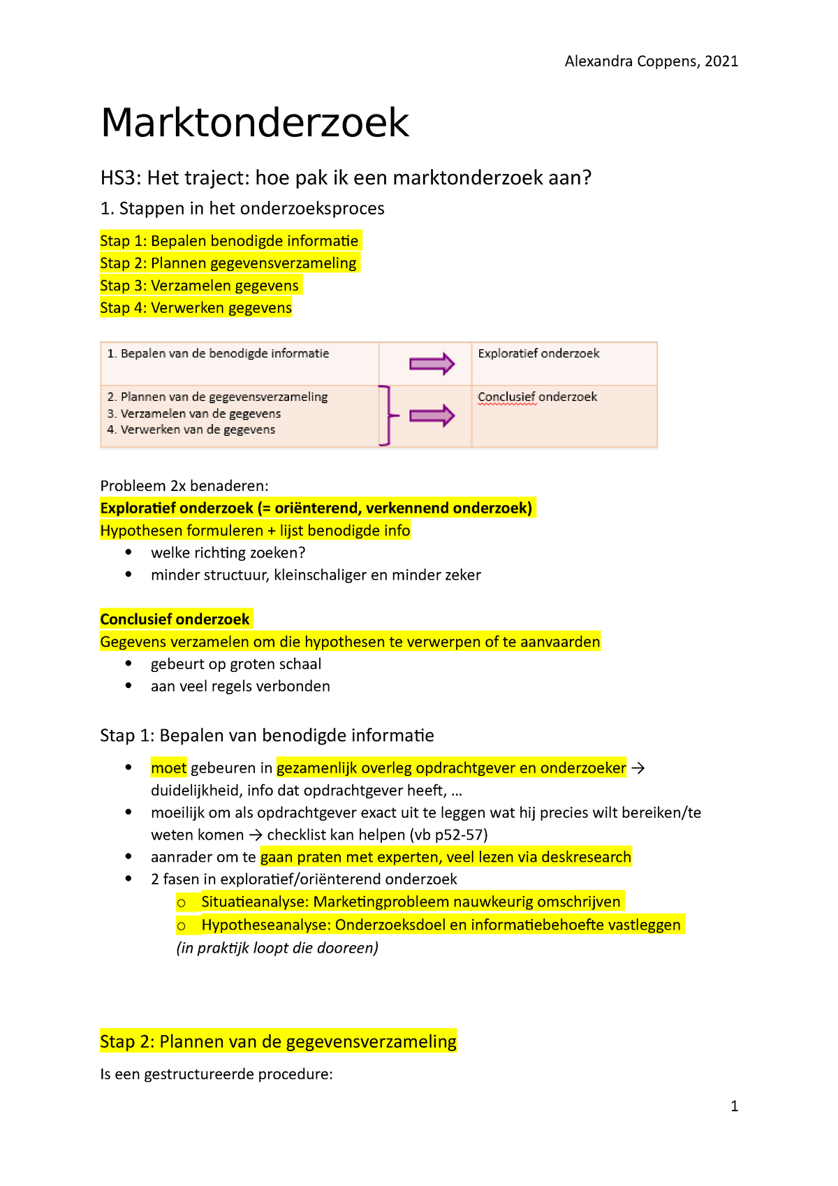 Samenvatting-Marktonderzoek-2021 - Marktonderzoek HS3: Het Traject: Hoe ...