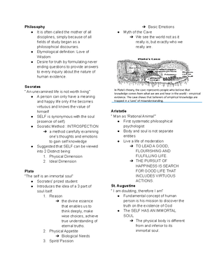 Lesson 1 - The Self From Various Perspective - GE6100 - Understanding ...