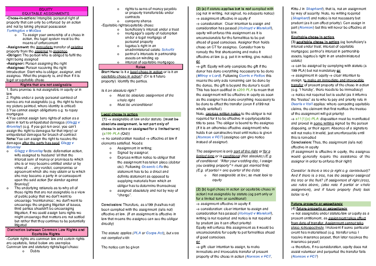 Equity Template - Lecture notes All - EQUITY EQUITABLE ASSIGNMENTS ...