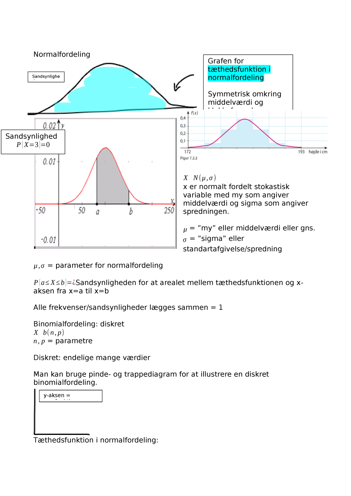 Kap. 7.2 Konfidensinterval Og Normalfordeling - Normalfordeling X N ( μ ...