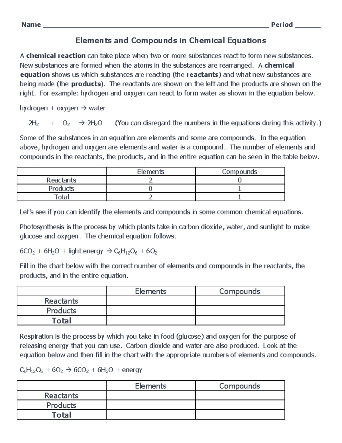 Elements and Compounds in Chemical Equations - New substances are ...