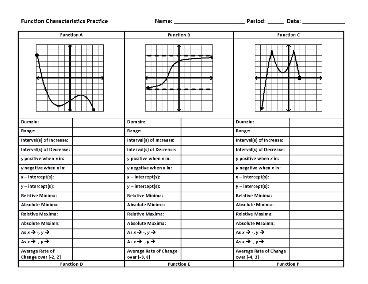 Function Characteristics Practice - Studocu