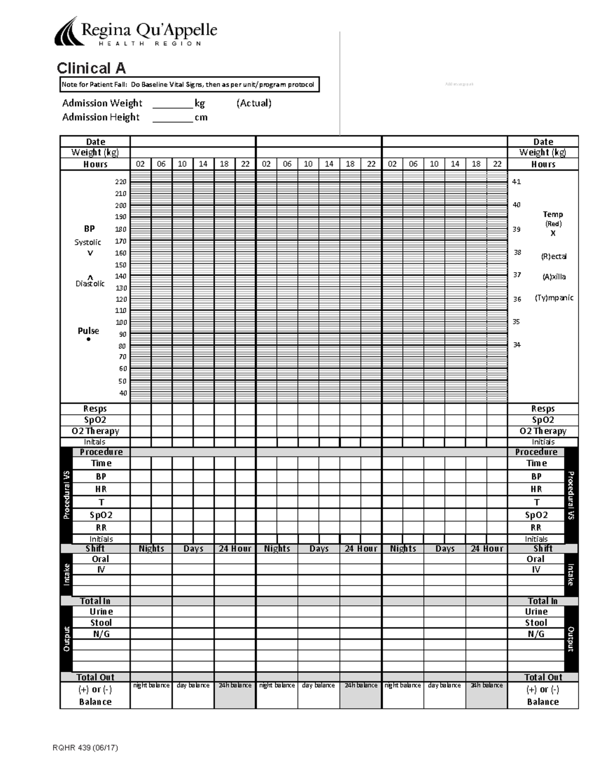 RQHR Clinical A - wefefwwefsdfwefe - Admission Weight ________kg ...