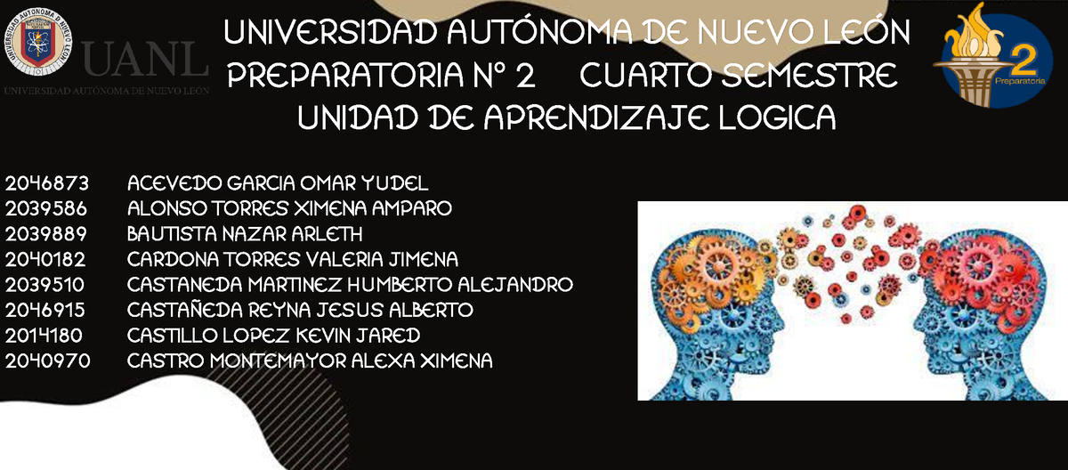 Eq1 Logica 201 Et2 Evidencias 4to Universidad AutÓnoma De Nuevo LeÓn Preparatoria N° 2 6844