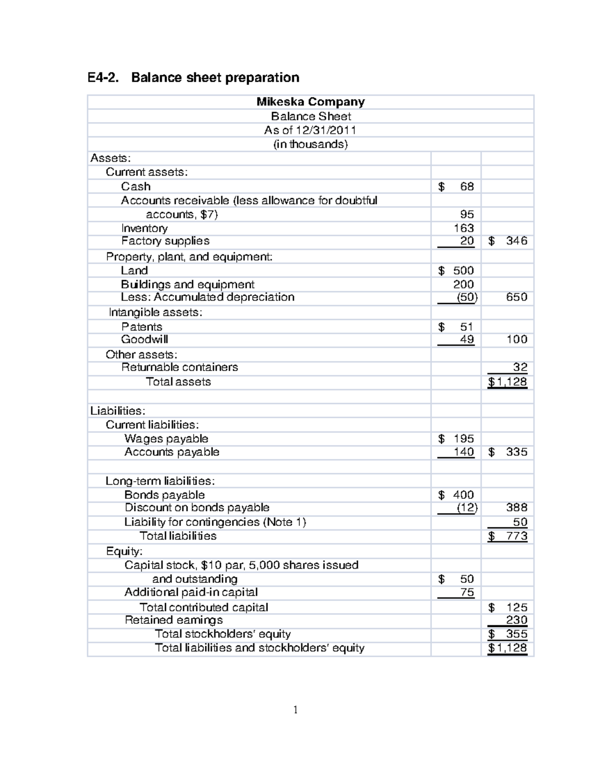 financial accounting chapter 4 homework