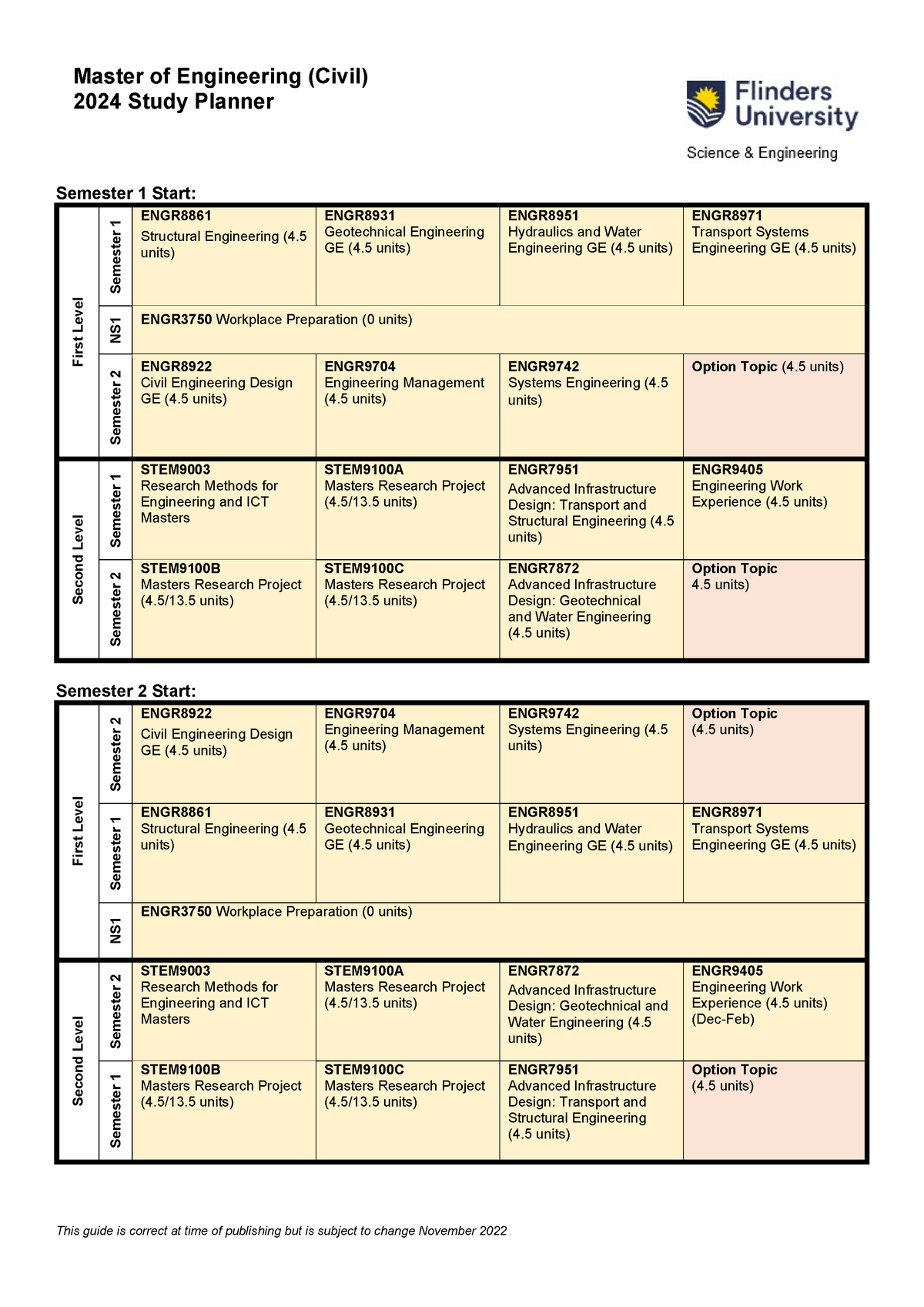 M Engineering Civil Studyplan 2024 This Guide Is Correct At Time Of   Thumb 1200 1697 