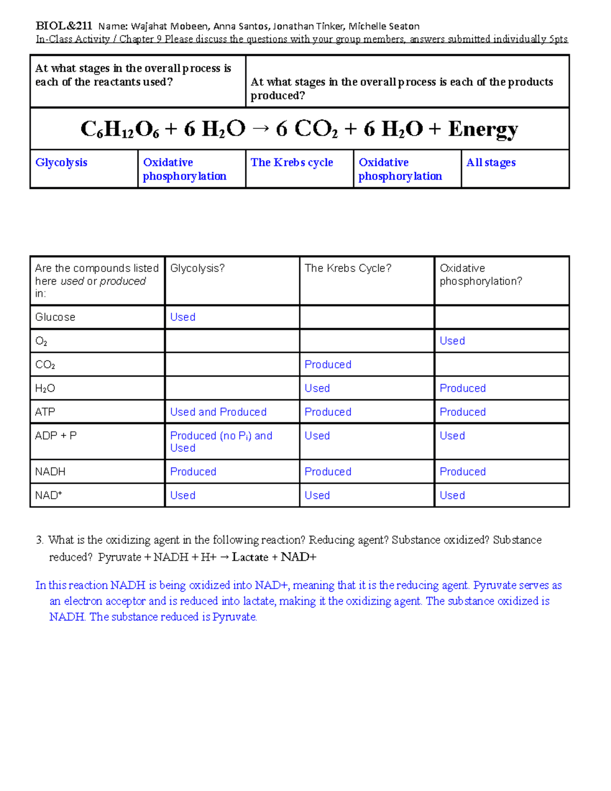 Ch 9 Review Questions - Notes - In-Class Activity / Chapter 9 Please ...