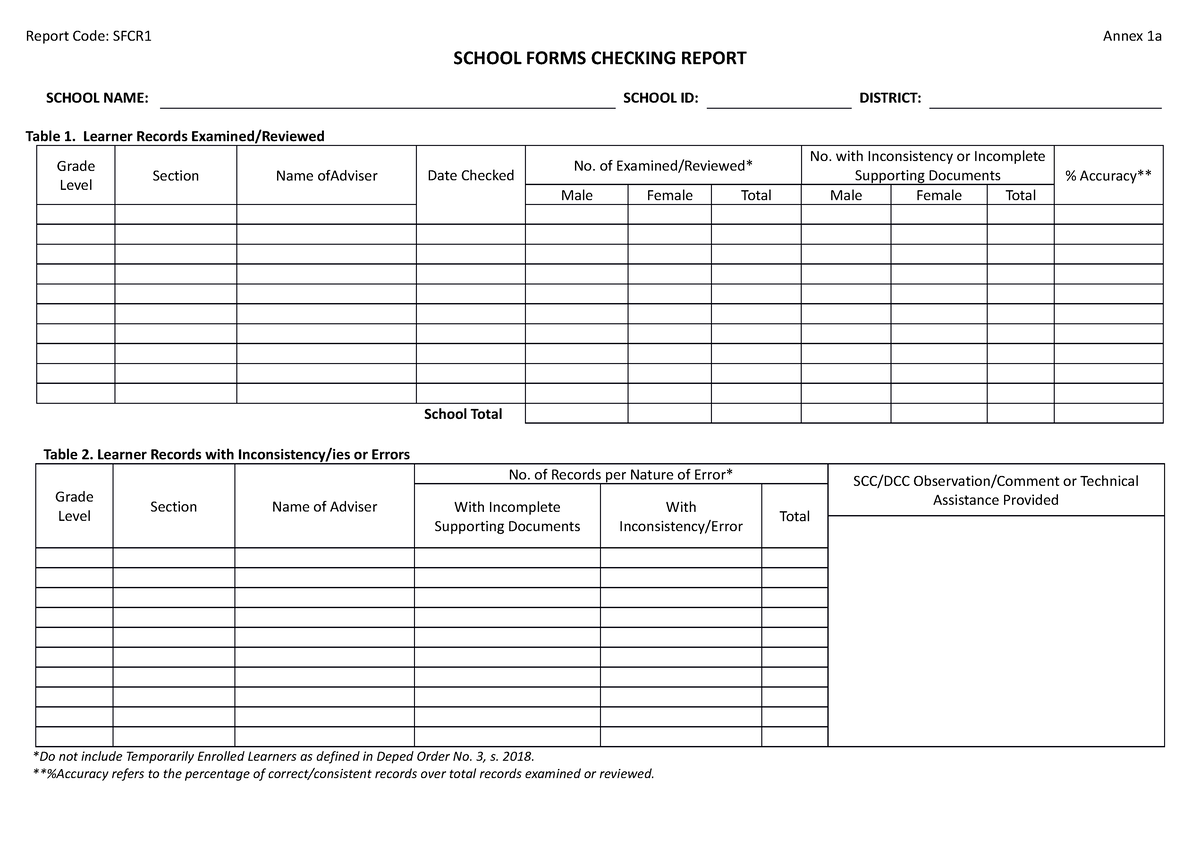 School Forms Checking Report - Report Code: Sfcr1 Annex 1a School Forms 