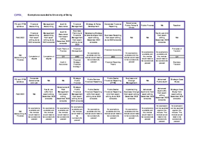 Pob key - solutions - WATERLOO SECONDARY SCHOOL – END OF TERM I ...