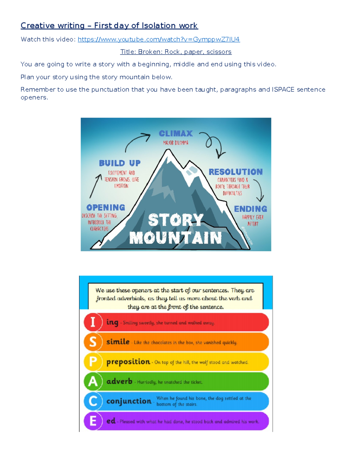 Creative Writing - Edexcel GCSE (9-1) - Plan Your Story Using The Story ...