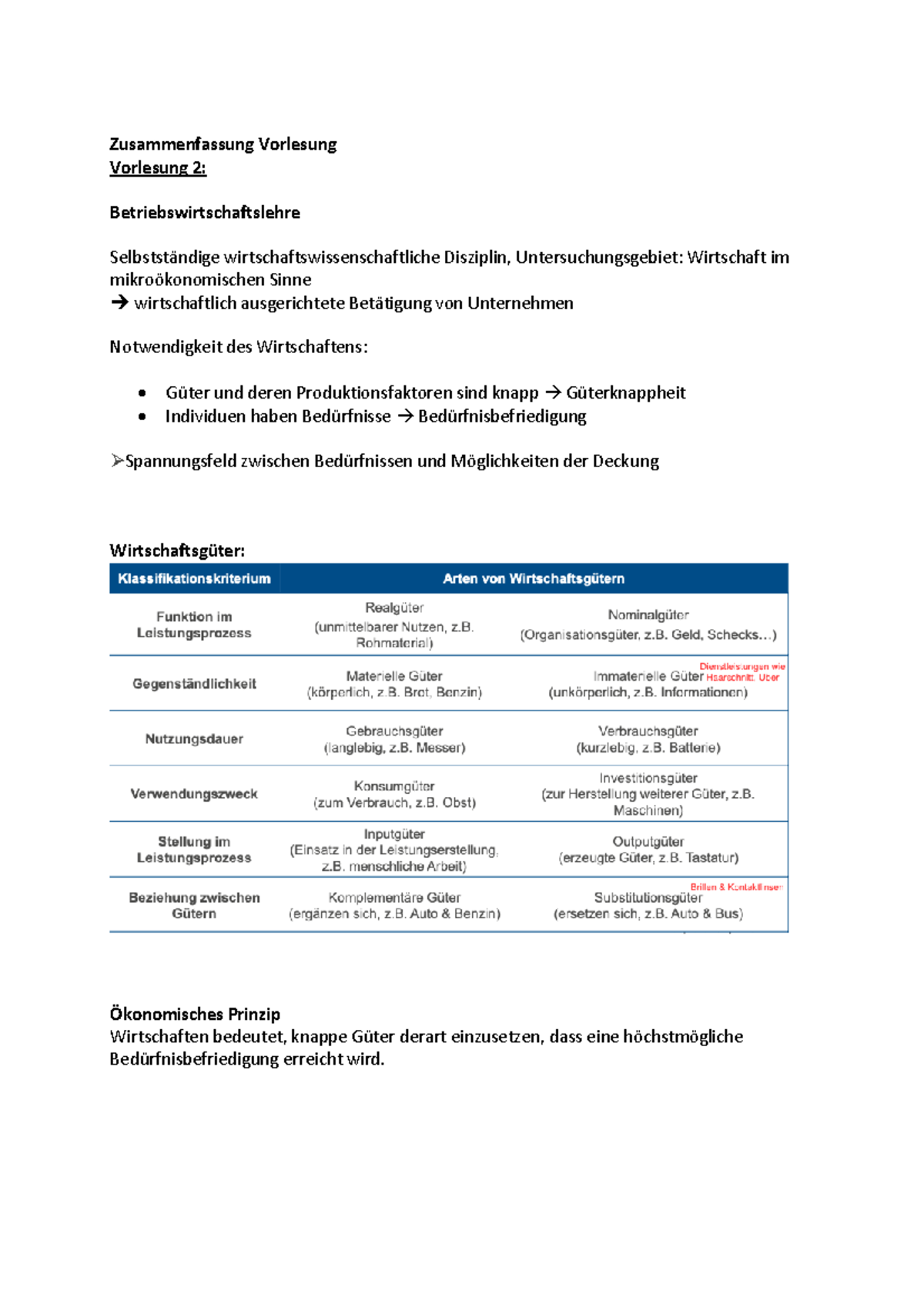 Zusammenfassung Bwl Vorlesungen - Einführung In Die ...