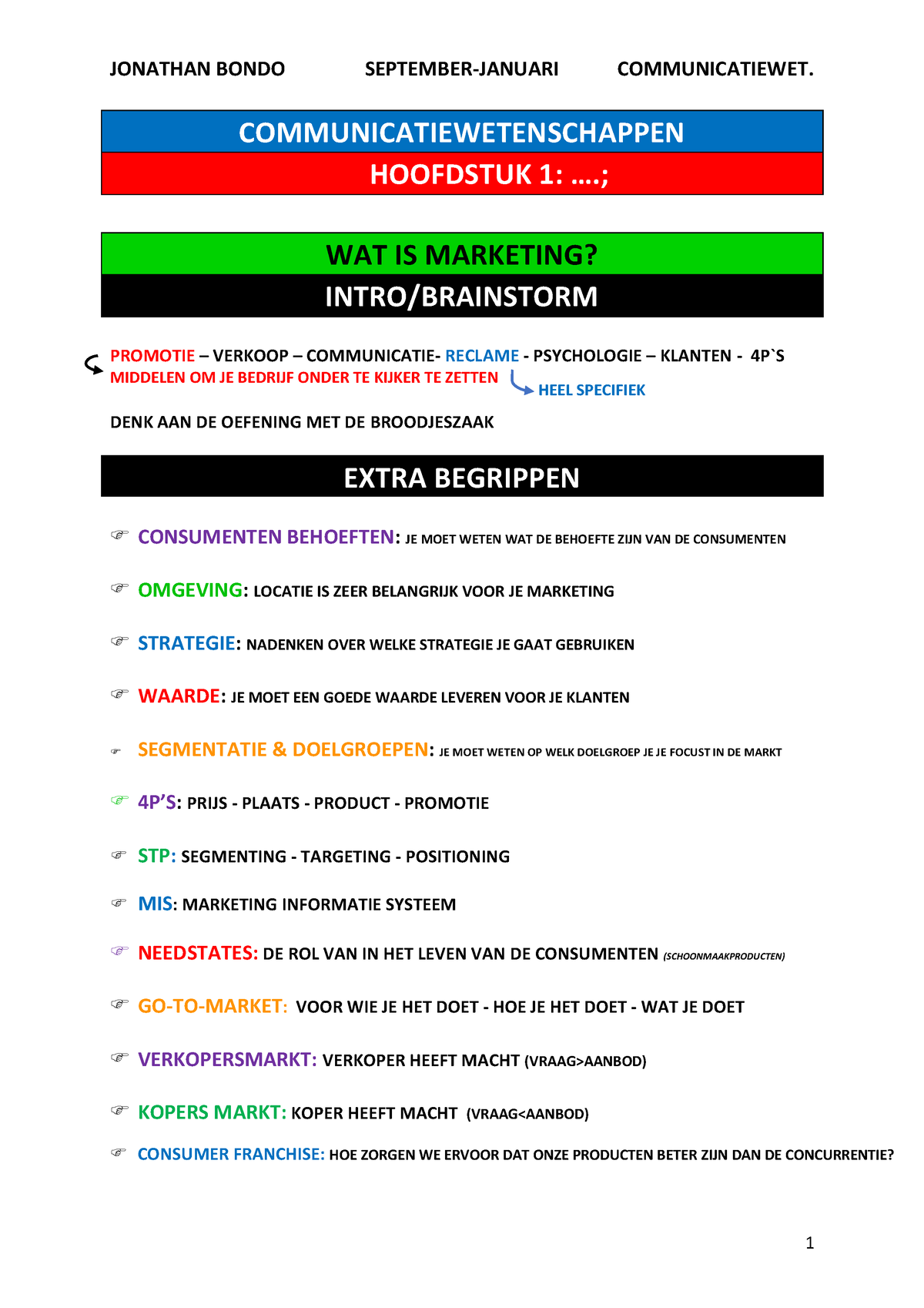 Basisprincipes Marketing Samenvatting - COMMUNICATIEWETENSCHAPPEN ...