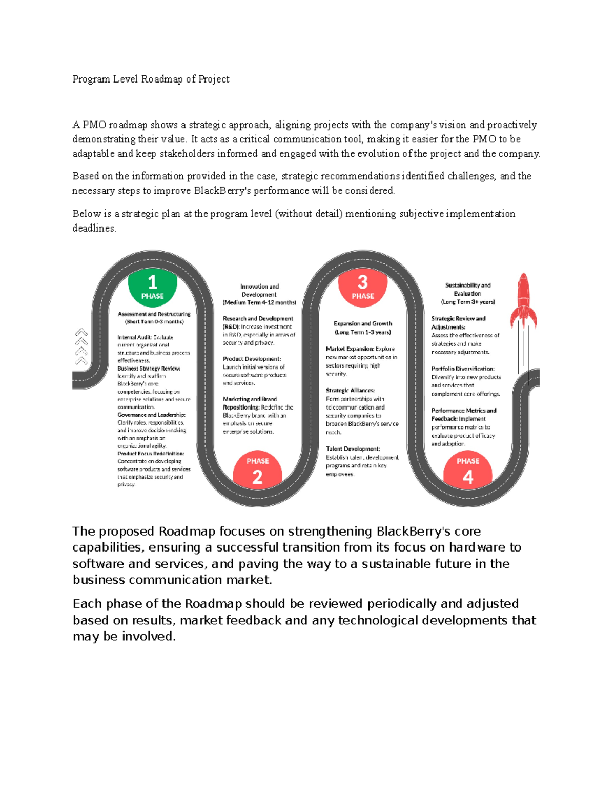 Program Level Roadmap of Project - It acts as a critical communication ...