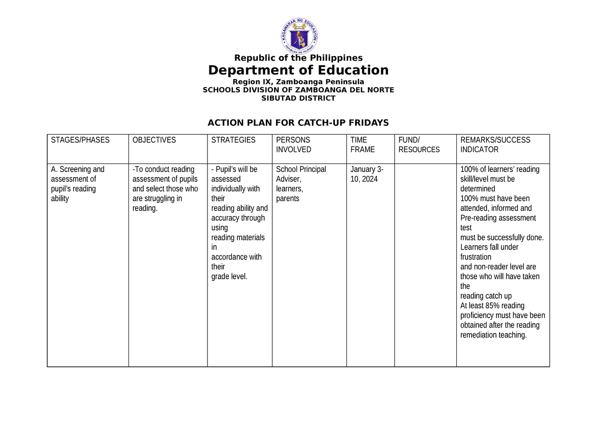 Action-PLAN- Catch-UP- Fridays yeyet - Department of Education Region ...