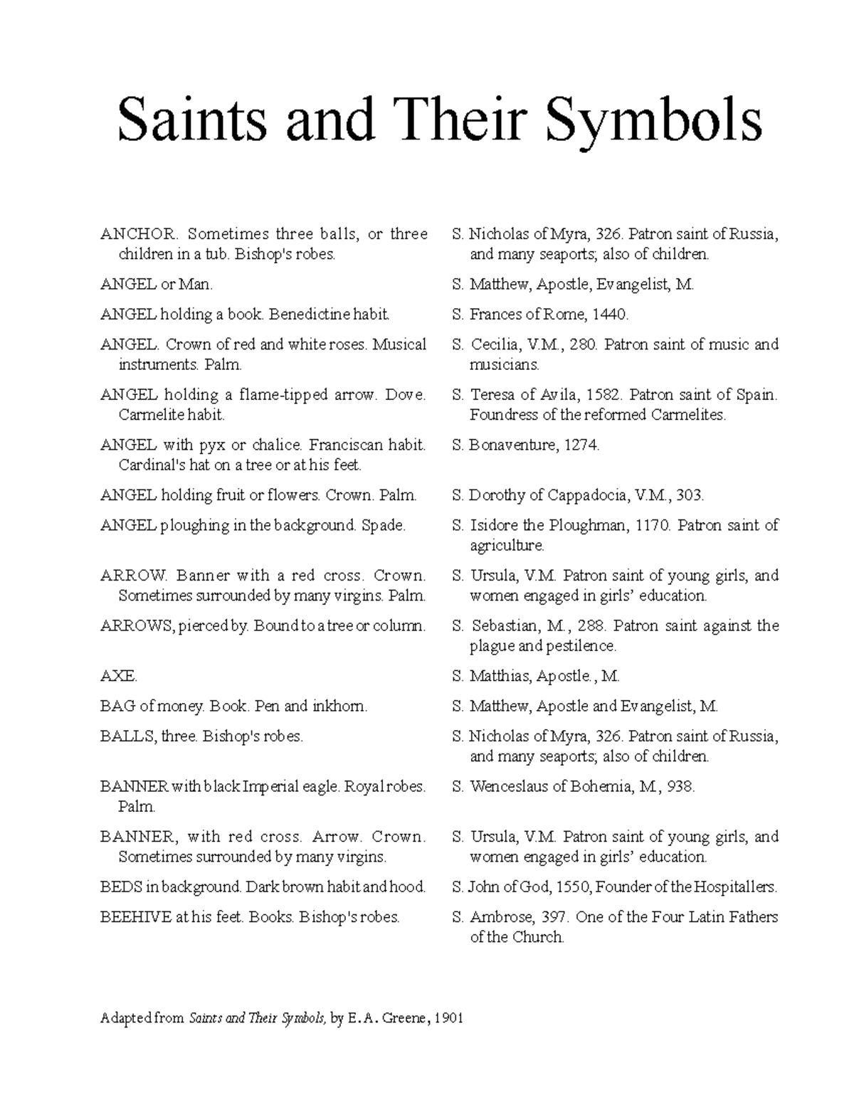 Stssymbols - St Symbols - Saints and Their Symbols Adapted from Saints ...