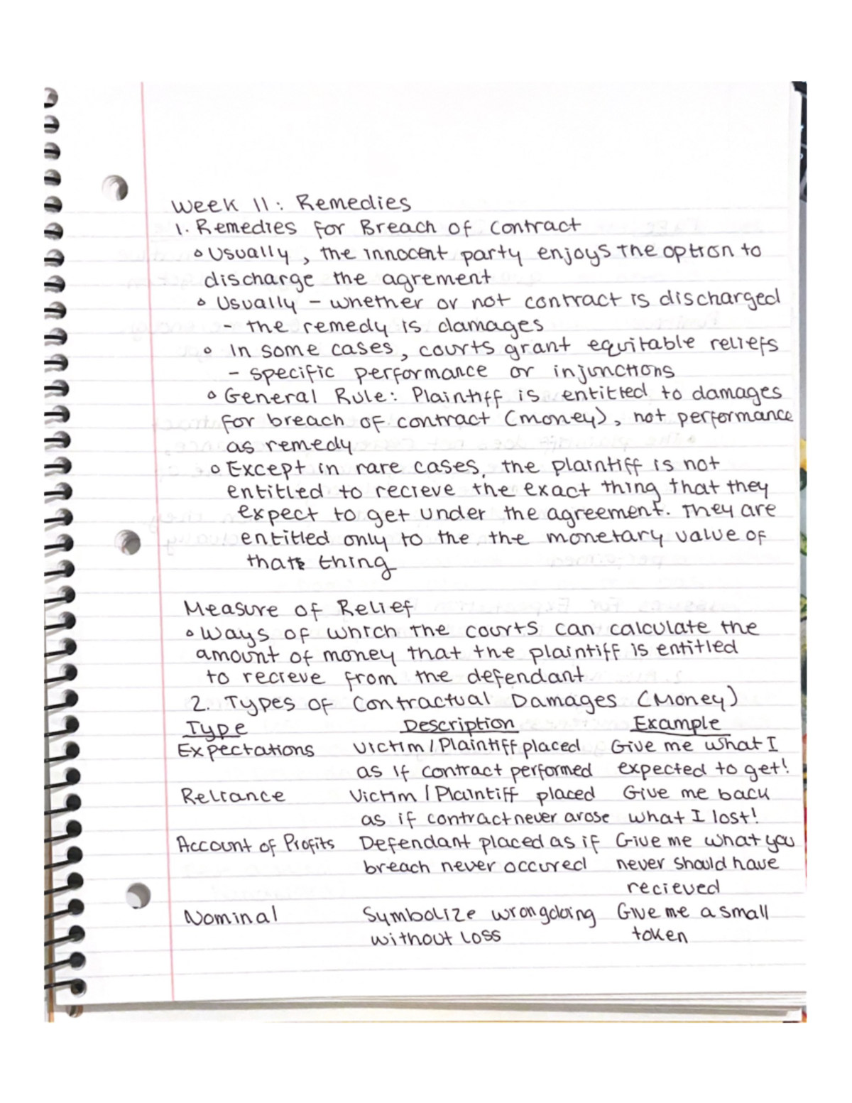 Chapter 11 LAW122 - LAW122 - Studocu