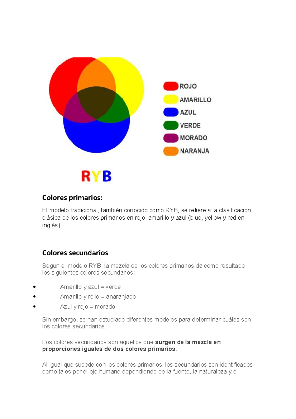 Descubrir 90+ Imagen Modelo Ryb - Abzlocal.mx