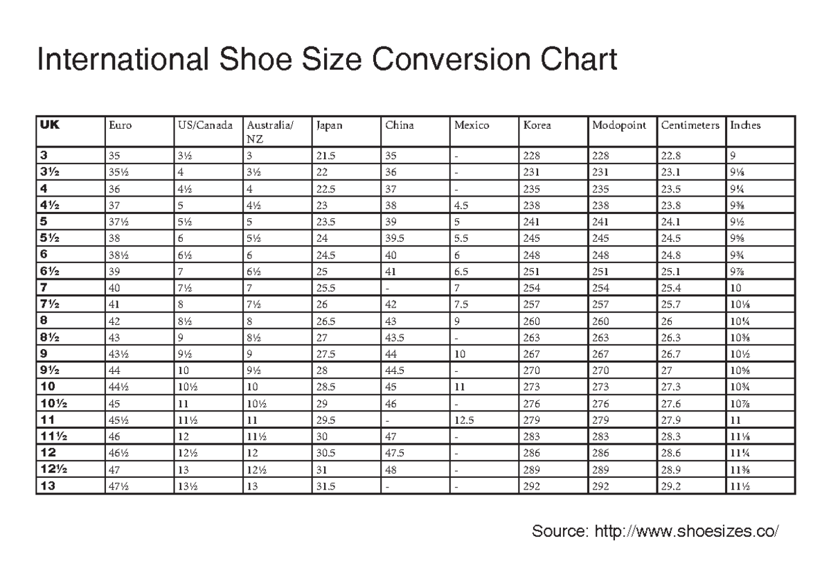 International shoe size conversion - UK Euro US/Canada Australia/ NZ ...