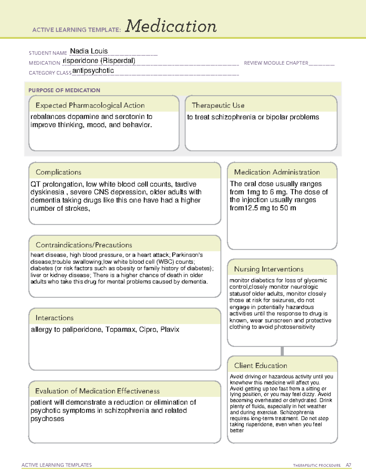 Risperidone Ati Medication Template