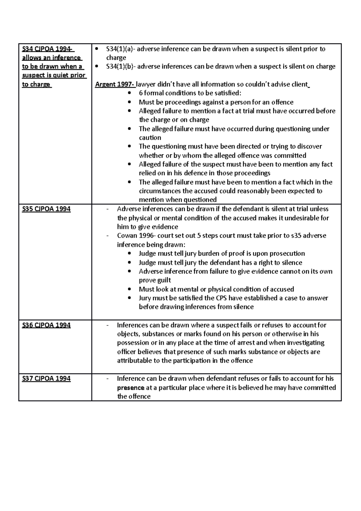 9. adverse inferences Lecture notes 9 S34 CJPOA 1994 allows an